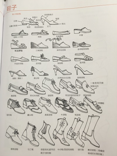 《美国经典时装画技法》绘制鞋子