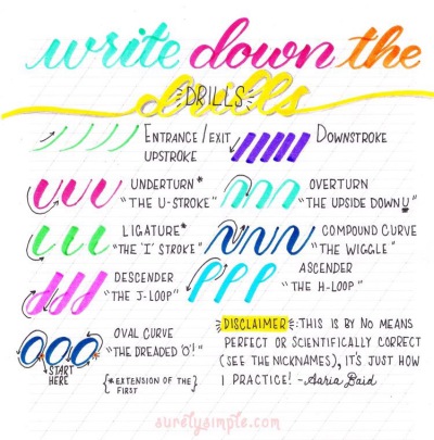 Brush lettering 