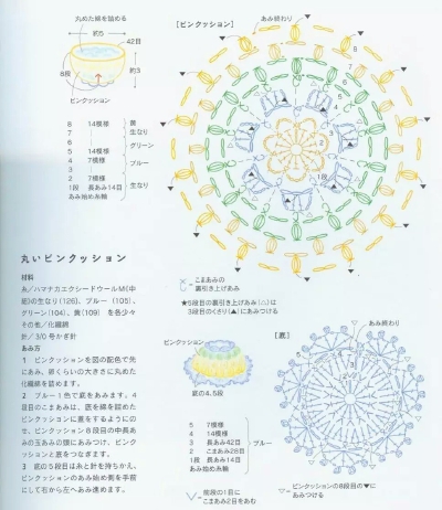 钩针针叉