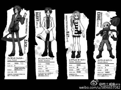 [cp]#杀戮天使#姑且按高矮顺序拼了图，反正我觉得这比例不科学[笑cry]等C姐 ​[/cp]