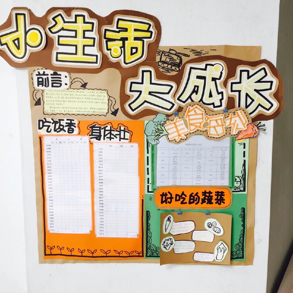 环创