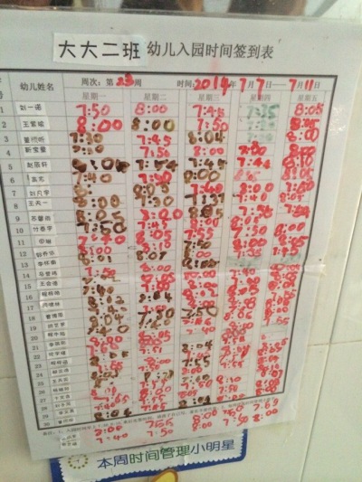 环境