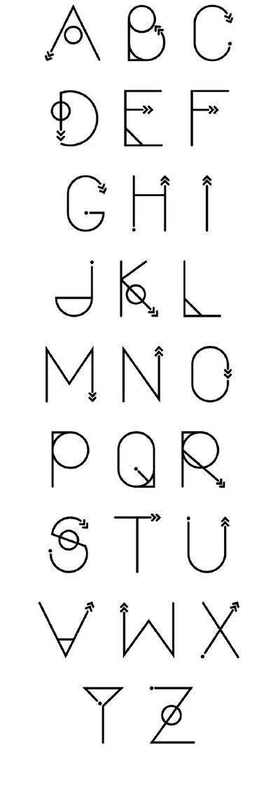  英文字体 26个字母 手写 设计 素材 教程 转自Pinterest