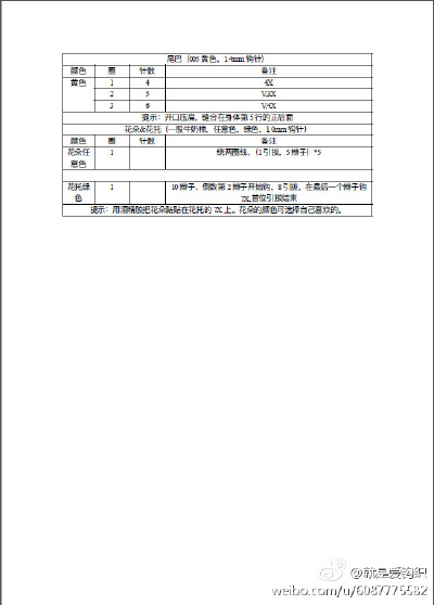 钩针茶籽小黄鸡图解3
我现在只有俩个心愿
你在身边
在你身边