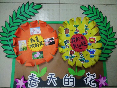 幼儿园主题墙 环创