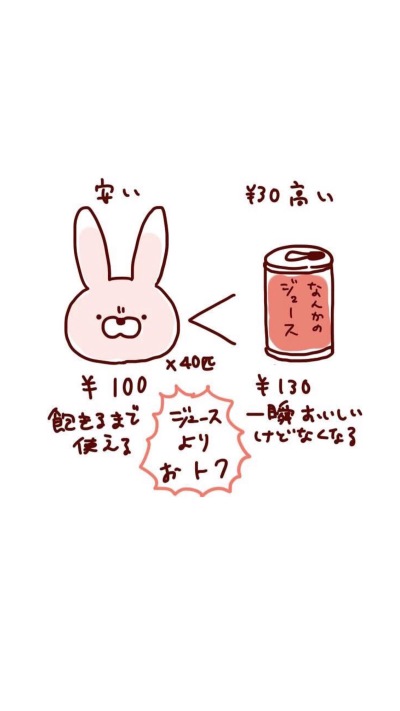 ʚɞˡºᵛᵉpanxia