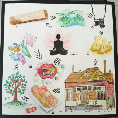 环状联想，只能说我这个作业脑洞有点大，还好可以连上