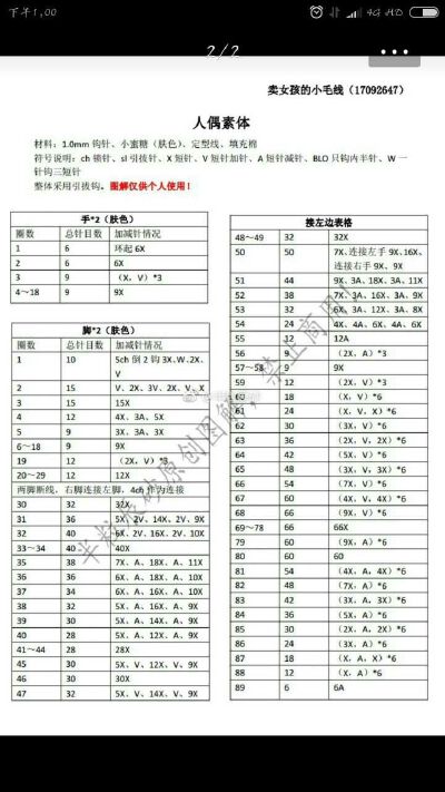 人偶素体