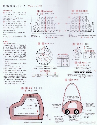 #儿童包包、背包图解分享#汽车、甲壳虫、小乌龟系列 ​​​​