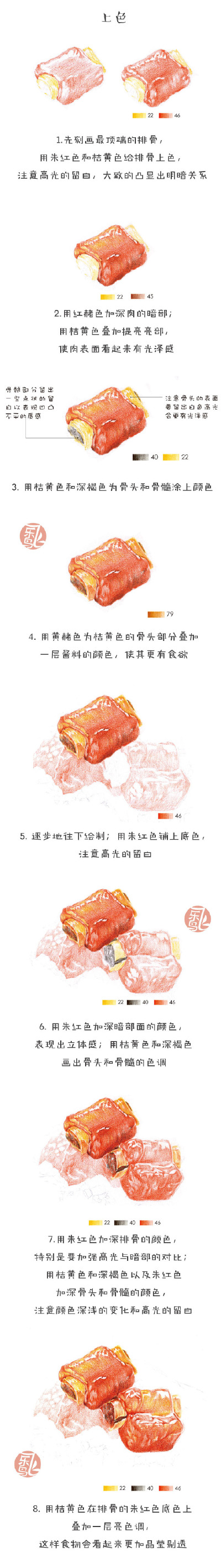 #飞乐鸟的周末绘时光# 没有美食怎么过周末，来一份酱排骨吧！周末愉快~ ​​​​