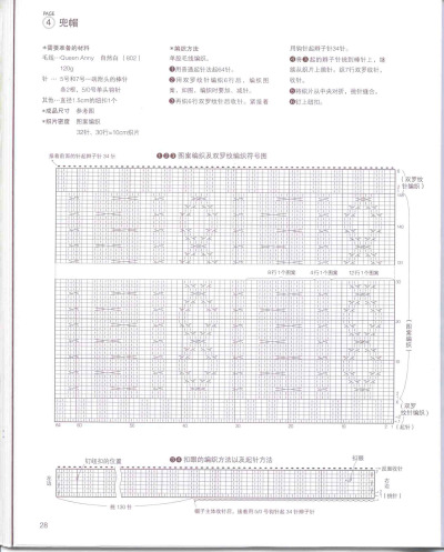 《爱尔兰风格编织》
关注公众号 Darcia-D 回复“爱尔兰风格编织”可获得全本内容。