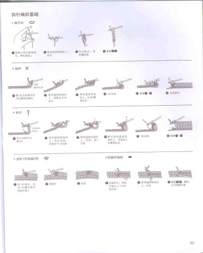 《爱尔兰风格编织》
关注公众号 Darcia-D 回复“爱尔兰风格编织”可获得全本内容。
