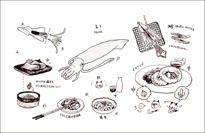 美食绘画