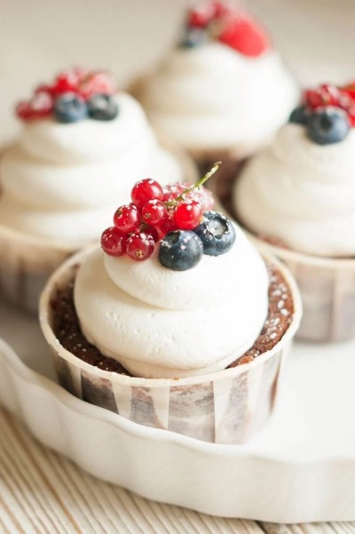 cupcake