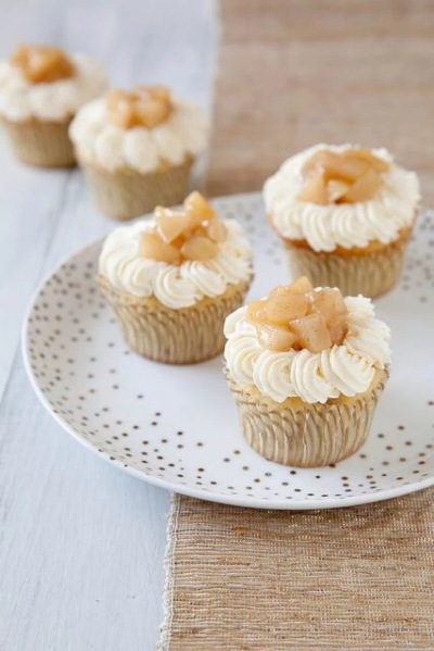 cupcake