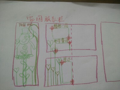 接下来要完成的事情