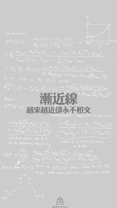 #Hellerr原创壁纸# [禁二改禁商用转载请署名] 句子/手机壁纸/锁屏/情感/心情等。喜欢请关注我新浪微博@Hellerr（底图与文素大多来源网络，侵删）