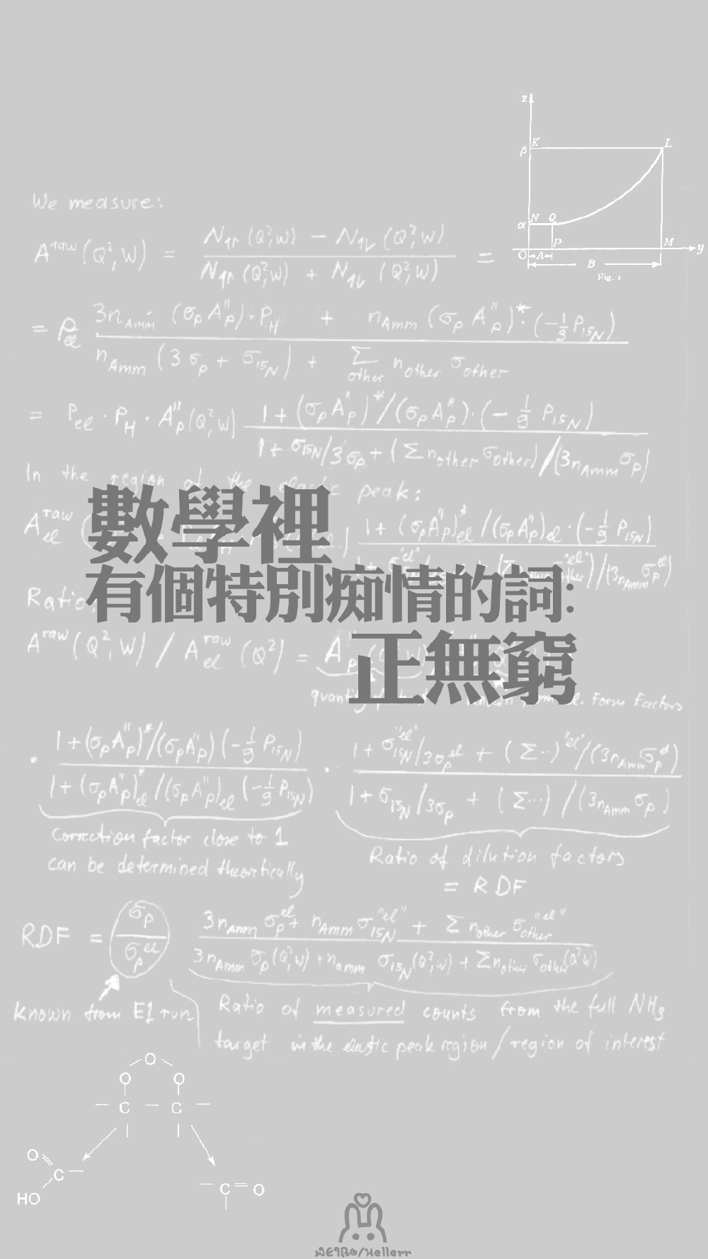 #Hellerr原创壁纸# [禁二改禁商用转载请署名] 句子/手机壁纸/锁屏/情感/心情等。喜欢请关注我新浪微博@Hellerr（底图与文素大多来源网络，侵删）