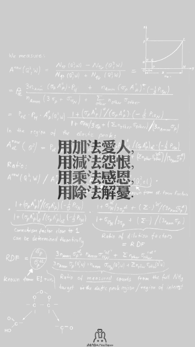 #Hellerr原创壁纸# [禁二改禁商用转载请署名] 句子/手机壁纸/锁屏/情感/心情等。喜欢请关注我新浪微博@Hellerr（底图与文素大多来源网络，侵删）
