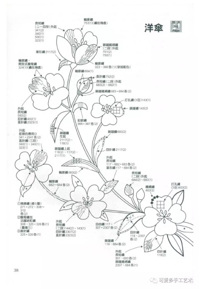 洋伞