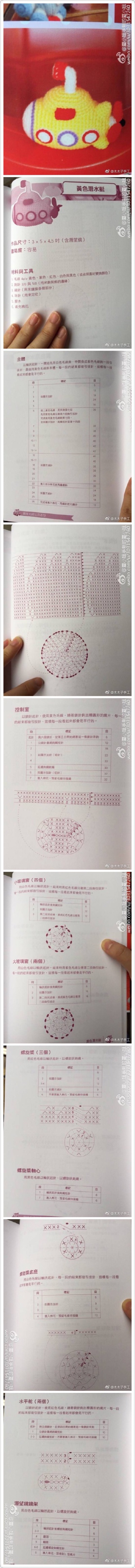 潜水艇