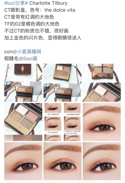 眼影CT