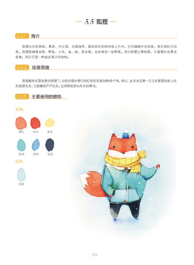 狐狸
