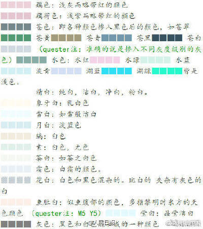 读懂颜色