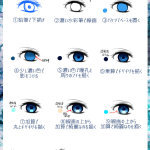 分享一组日系风大眼睛的画法素材，教你画出通透感的大眼睛，get学习！ #绘画学习# ​​​​