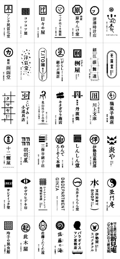 字不量力 ​​​​