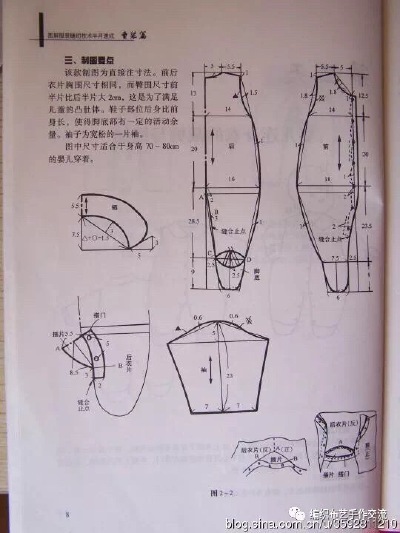 图纸