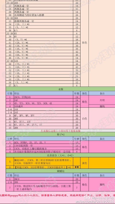 心情