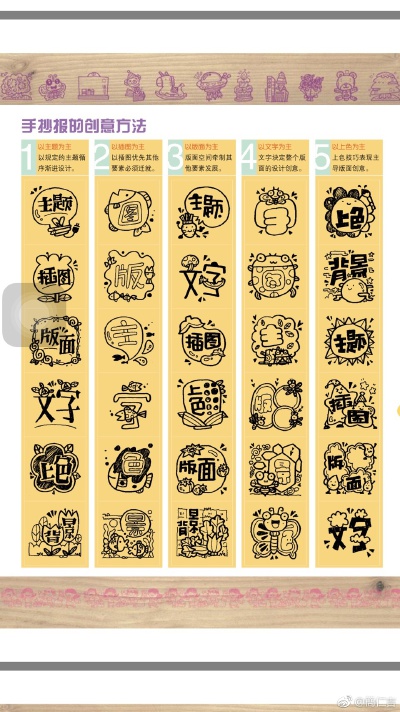 手账素材 收集 水彩画 插画 涂鸦 手账插画 儿童画