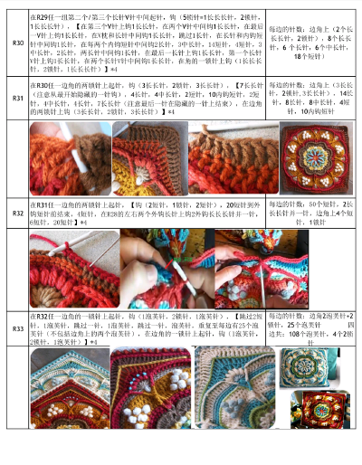 曼陀罗