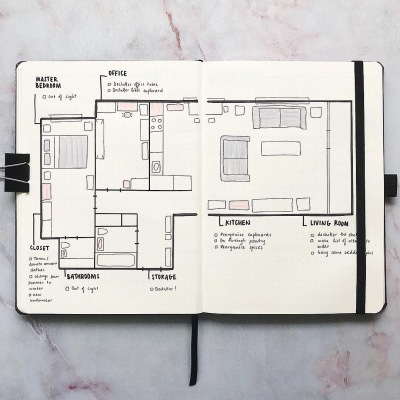 BUJO
