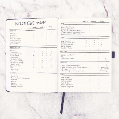 BUJO