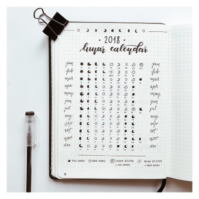 BUJO