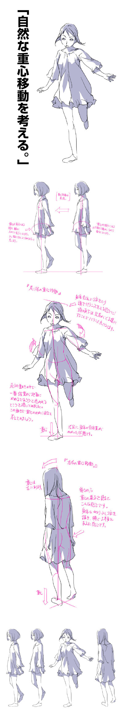 人体