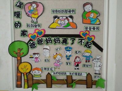环创