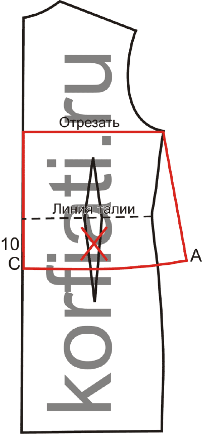 纸样