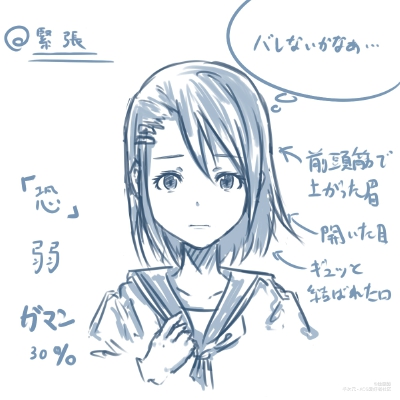 【绘画参考】来自绘师shori（pid=2592426）关于惊恐表情的表达方法~有记录在画惊恐表情时骨骼和肌肉的注意点哦~