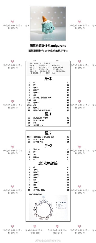 钩针玩偶，侵删