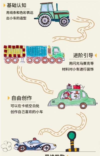 儿童手工