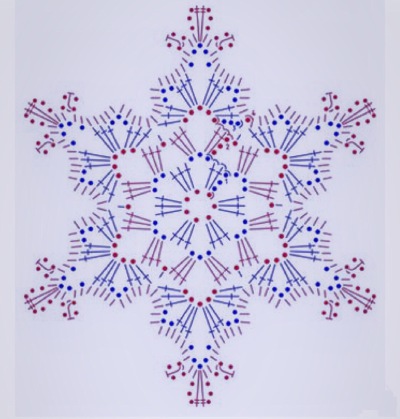 李姐钩的雪花