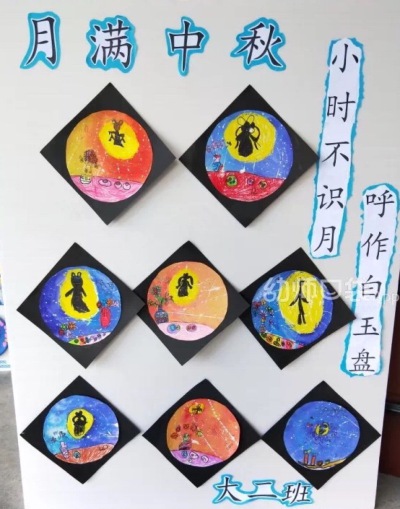 环境