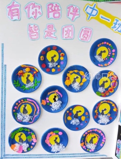 环境