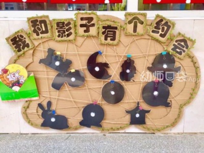 环境