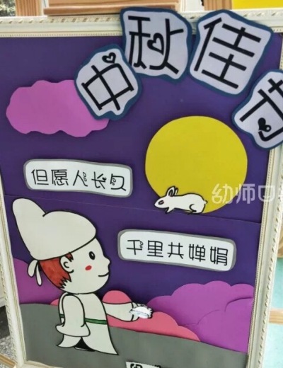 环境