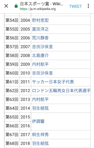 羽生结弦