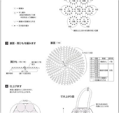 小提包